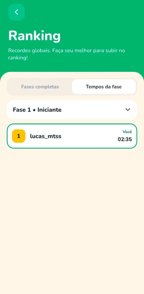 Tela de ranking com o tempo da fase 1 no nível iniciante